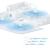 Ax1500 whole home mesh wi-fi 6 system speed: 300 mbps at 2.4 ghz + 1201 mbps at 5 ghz spec: internal antennas, 2× gigabit ports (wan/lan auto-sensing) feature: deco app, router/ap mode, ipv6, iptv, parental controls, qos, ofdma, mu-mimo, 1024-qam, wpa3, b